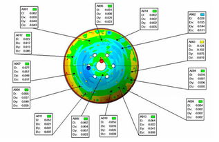三維掃描設(shè)備選購指南 微波天線與雕塑泥雕專用掃描儀價(jià)格、廠家、軟件全解析